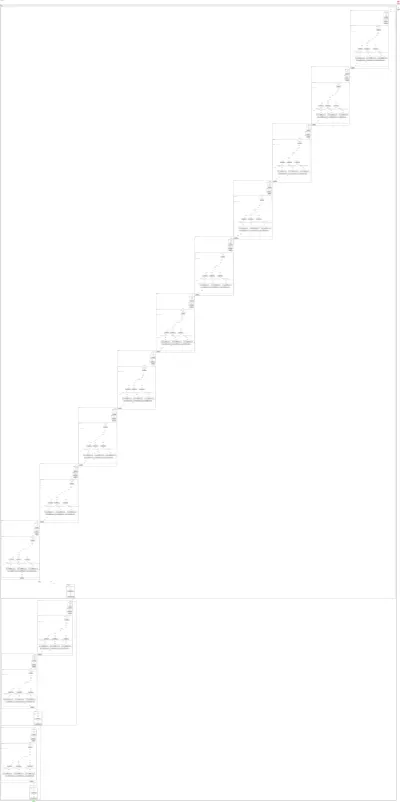 cvt:image-classification architecture thumbnail
