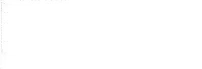 d2_lvisv0.5_instancesegmentation__mask_rcnn_R_50_FPN_1x architecture thumbnail