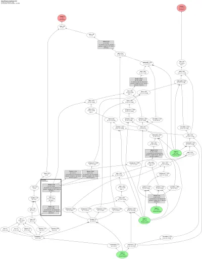 NequIP architecture thumbnail