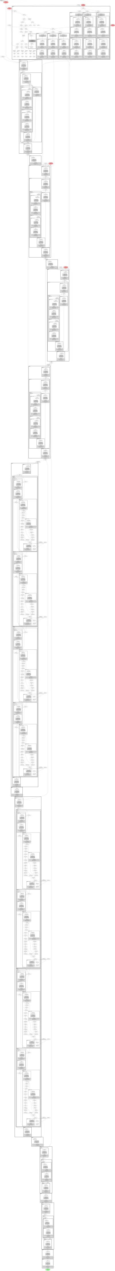 yolo12s architecture thumbnail