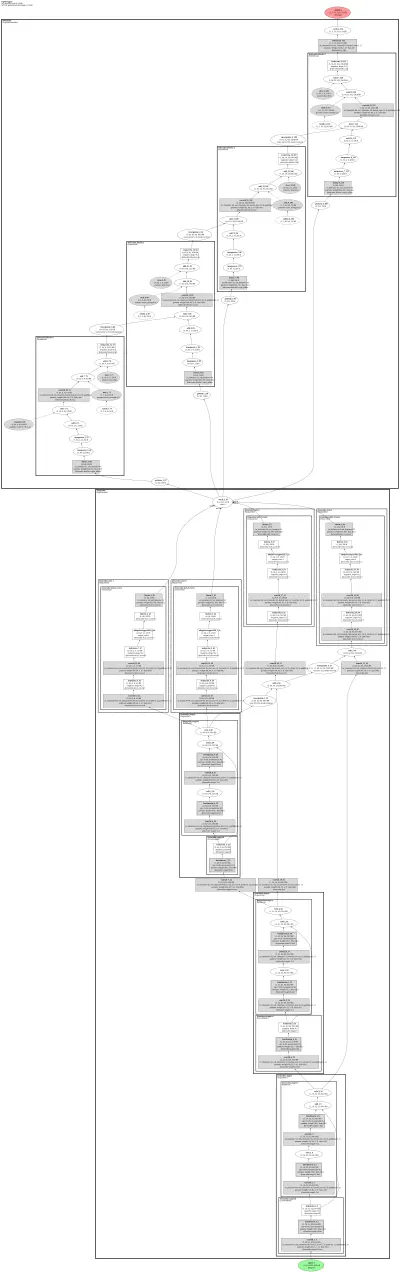 psp_encoder architecture thumbnail