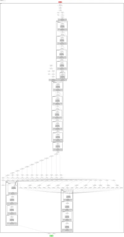 gwcnet architecture thumbnail