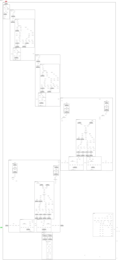 flux_transformer architecture thumbnail