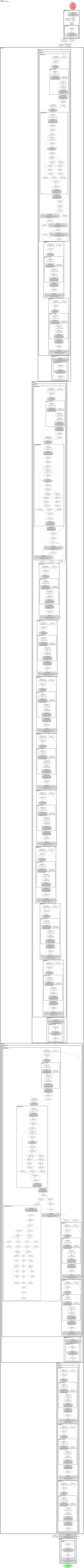 edgenext_x_small architecture thumbnail