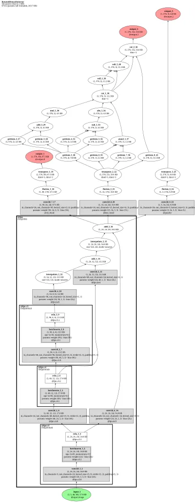 H2RBox architecture thumbnail