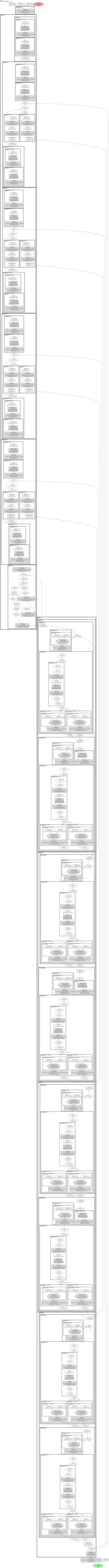 smp_MAnet_timm-skresnet18 architecture thumbnail