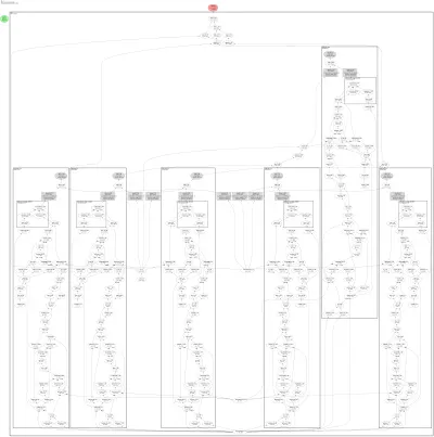 GConvGRU architecture thumbnail