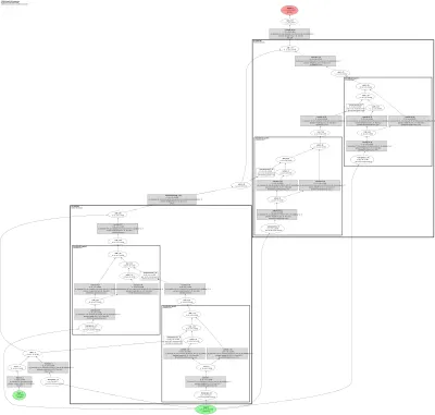 spade_gaugan_generator architecture thumbnail