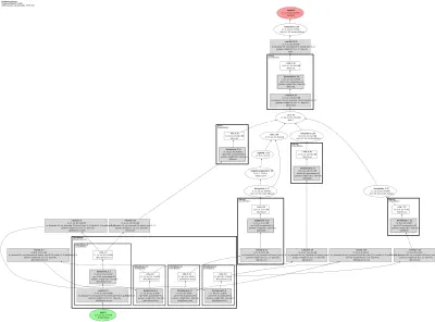 ppseg_sfnet architecture thumbnail