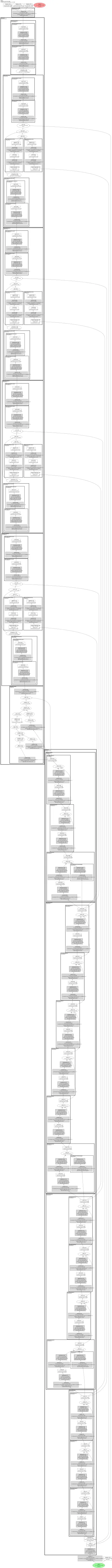 smp_MAnet_resnet34 architecture thumbnail