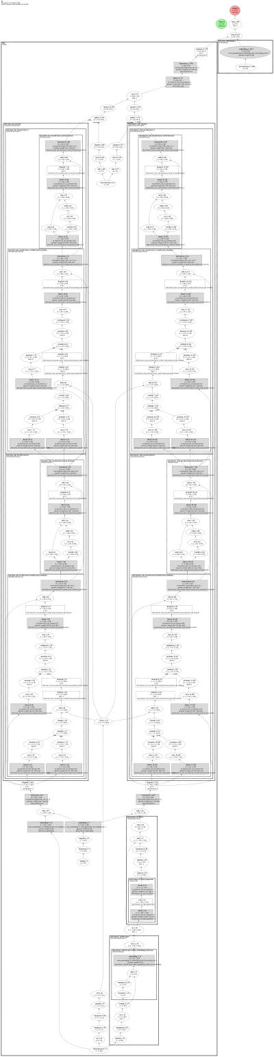 recbole.FDSA architecture thumbnail