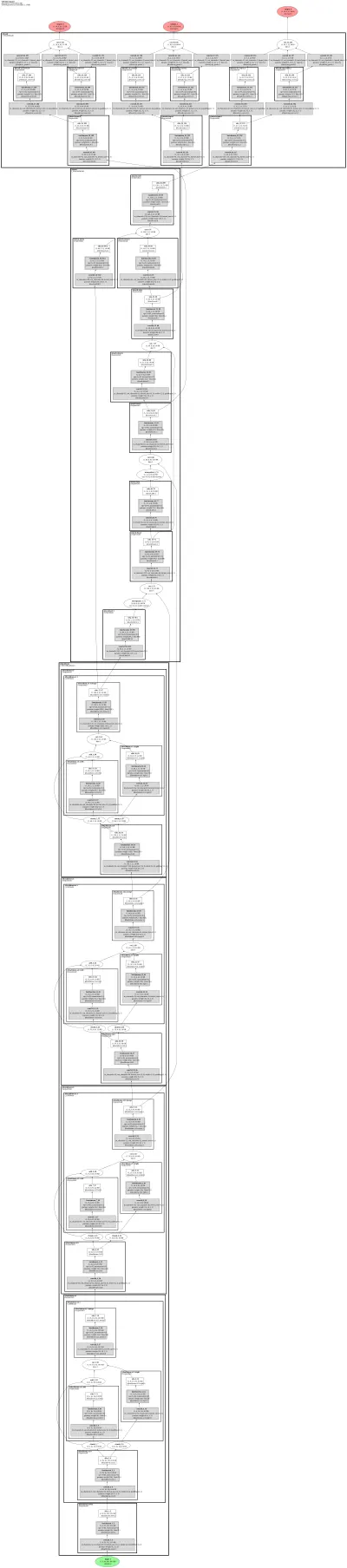 yolox_darknet53 architecture thumbnail
