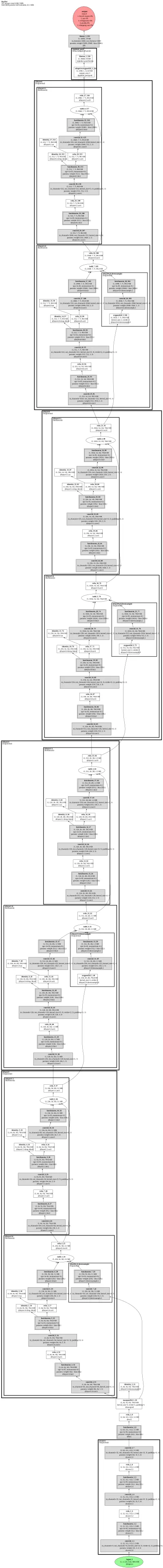 resnet26d architecture thumbnail