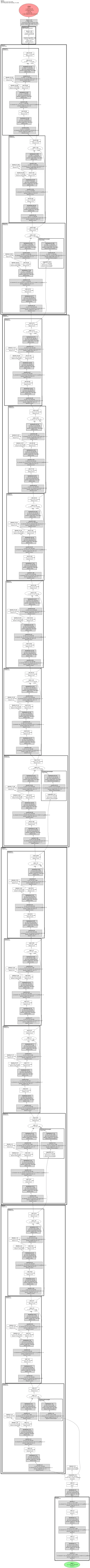 resnet50t architecture thumbnail