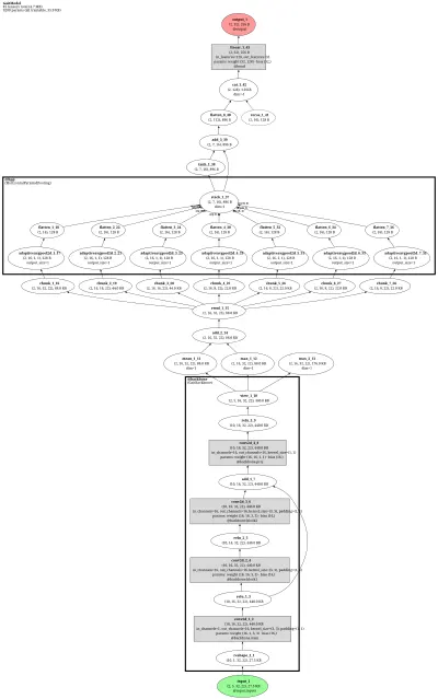 GaitBase architecture thumbnail