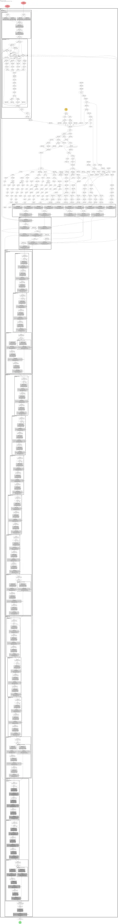 mmdet:crowddet architecture thumbnail