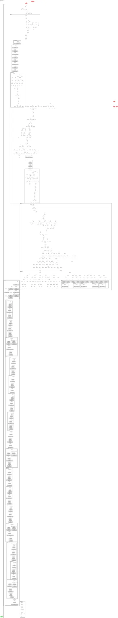 keypointrcnn_resnet50_fpn architecture thumbnail