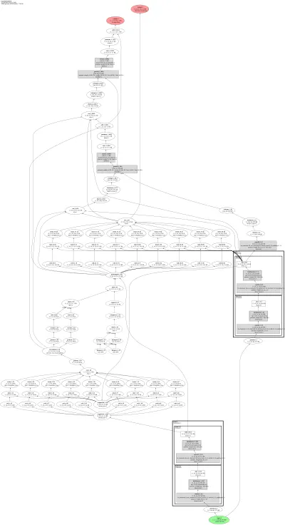 mmflow:pwcnet architecture thumbnail