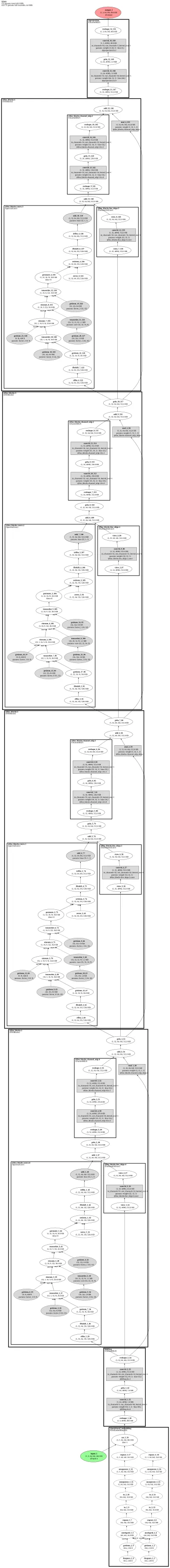 tfno architecture thumbnail