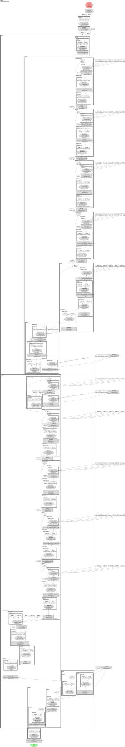 paddleclas_MobileNetV4 architecture thumbnail