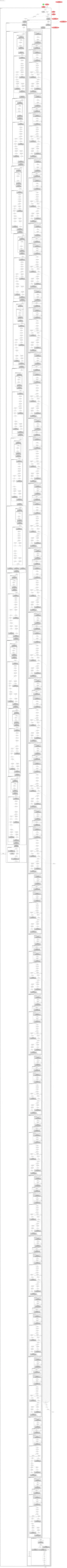 altclip:zero-shot-image-classification architecture thumbnail