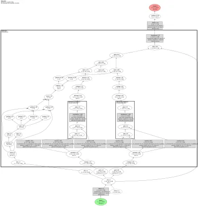 timesnet architecture thumbnail
