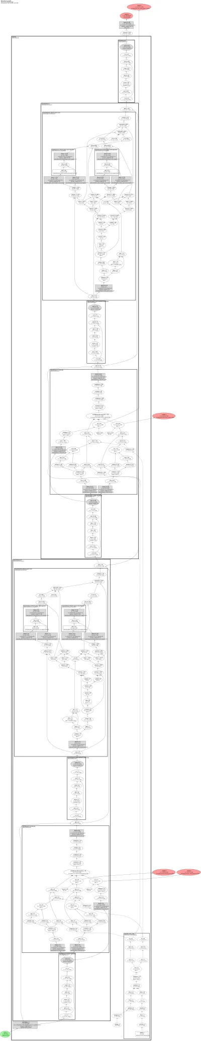 mixtral architecture thumbnail