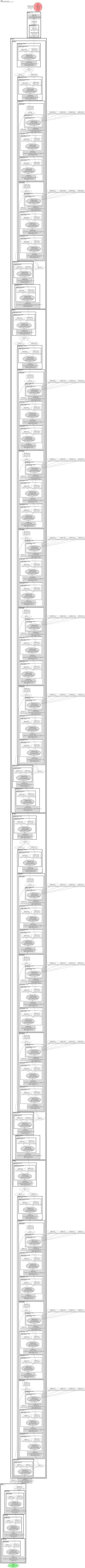 cspresnet50w architecture thumbnail