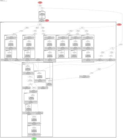 mmrotate_kfiou_r3det architecture thumbnail