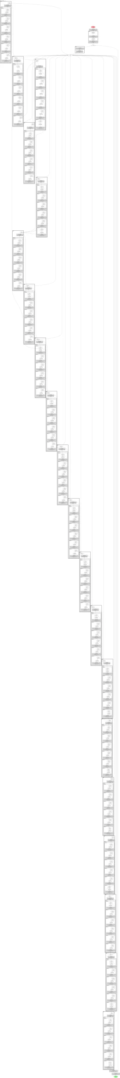 torchsr_rdn_a_x4 architecture thumbnail
