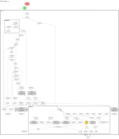 HEATConv architecture thumbnail