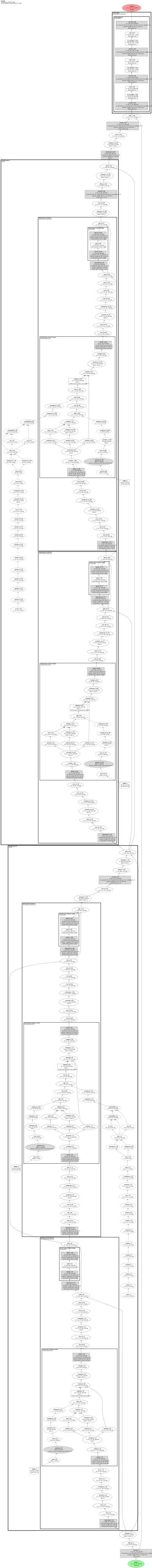 swinir_classical_sr_x8 architecture thumbnail