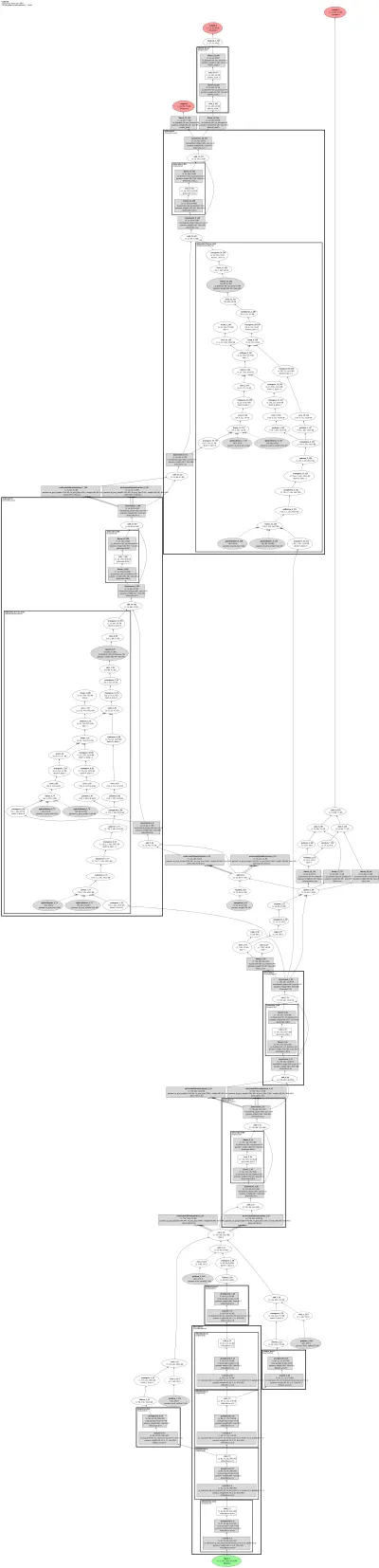 codetr_swin_l_3scale_16e architecture thumbnail