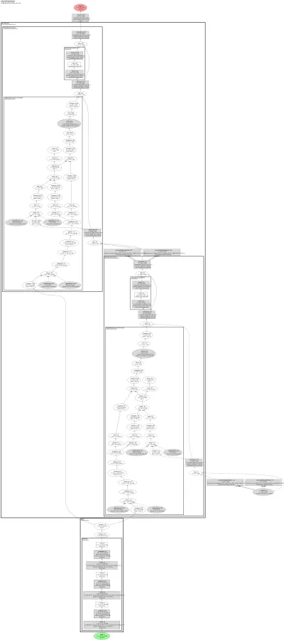 style_transformer_encoder architecture thumbnail