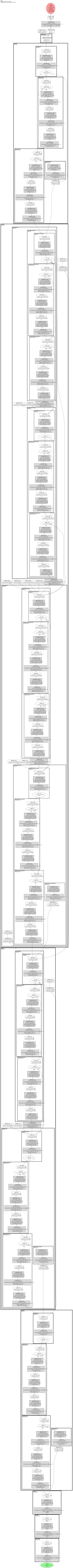 dla60 architecture thumbnail
