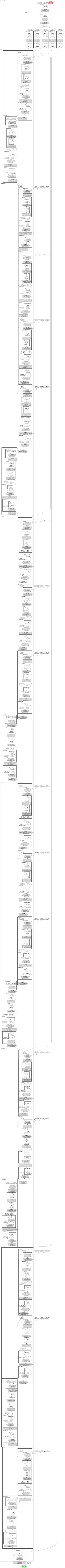 smp_Segformer_timm-efficientnet-b2 architecture thumbnail
