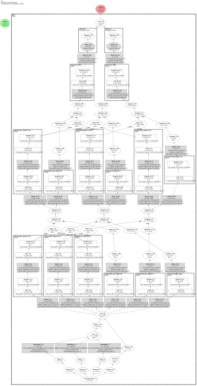 DeepCTR-PLE architecture thumbnail