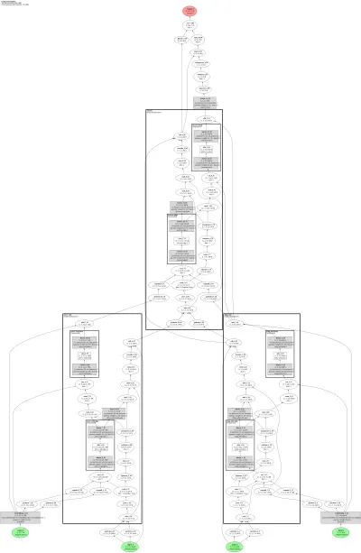 EquiBind architecture thumbnail