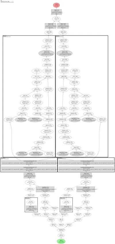 TCL (temporal-dependency transformer + cross-attention) architecture thumbnail