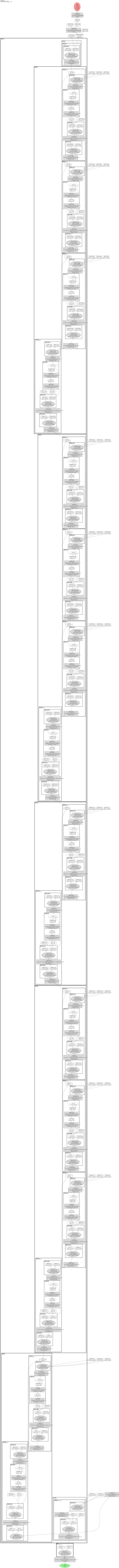hardcorenas_e architecture thumbnail