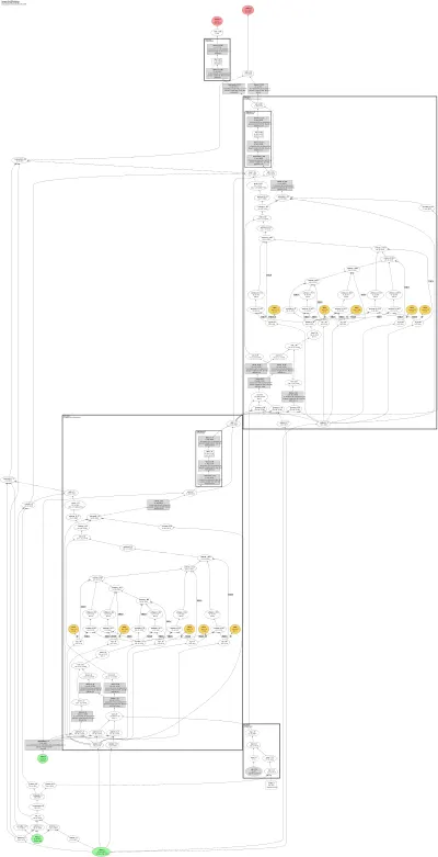 fairchem_EScAIPBackbone_R6 architecture thumbnail