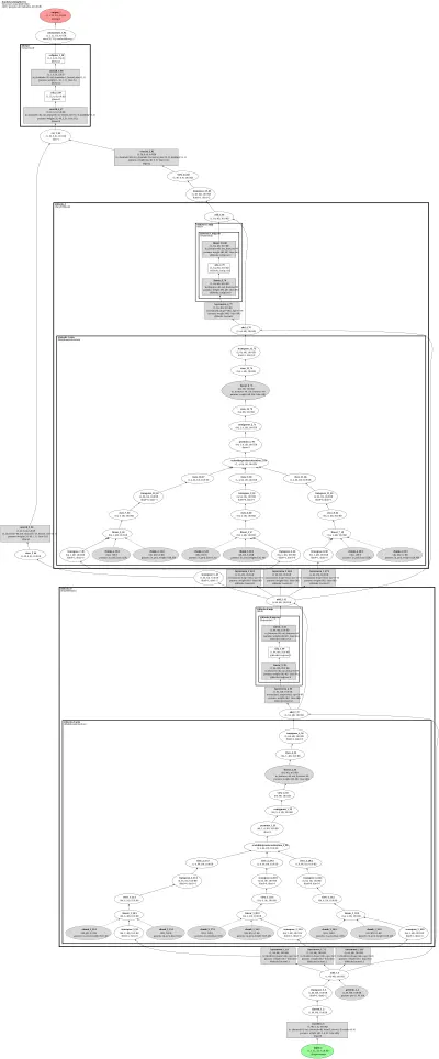 depth_anything_v2_metric_hypersim_vitl architecture thumbnail