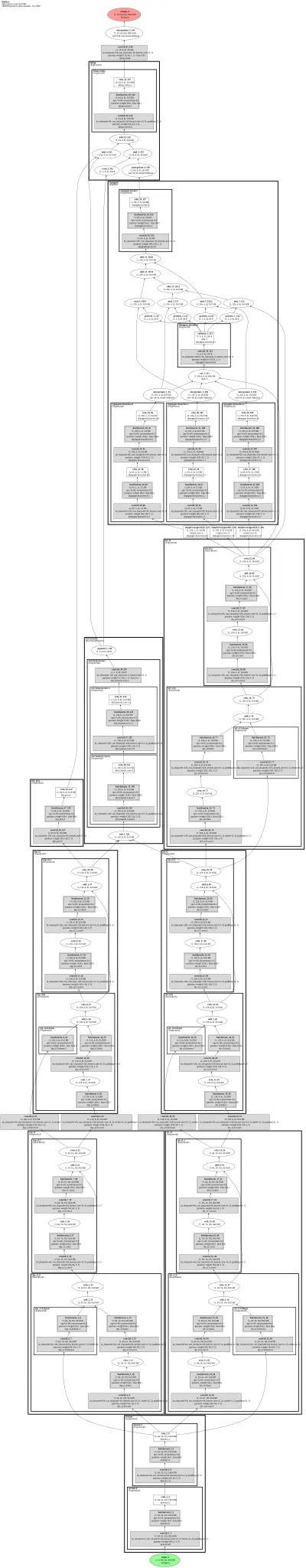 PIDNet_M architecture thumbnail