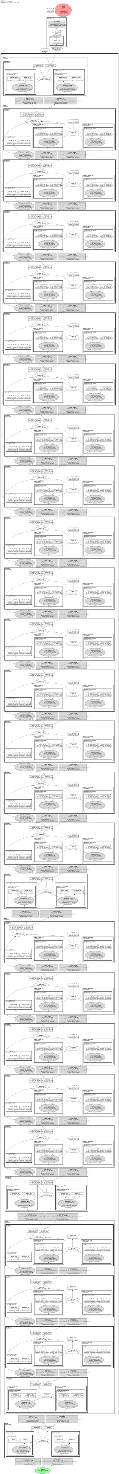 repvgg_b1 architecture thumbnail