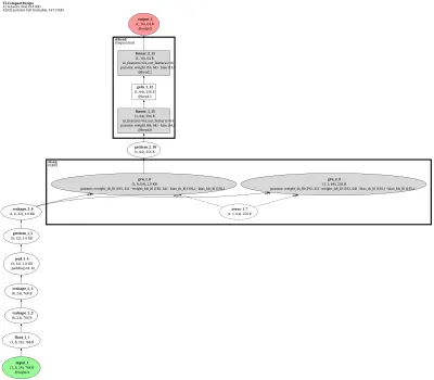 a2c_lstm_policy architecture thumbnail