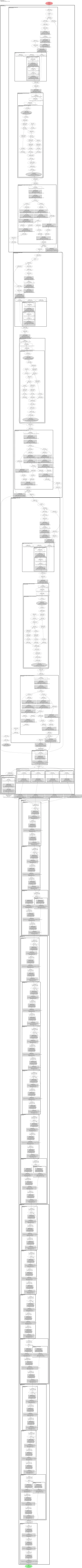 mmseg_encoder_decoder_knet_s3_r50_d8_deeplabv3_8xb2_adamw_80k_ade20k_512x512 architecture thumbnail