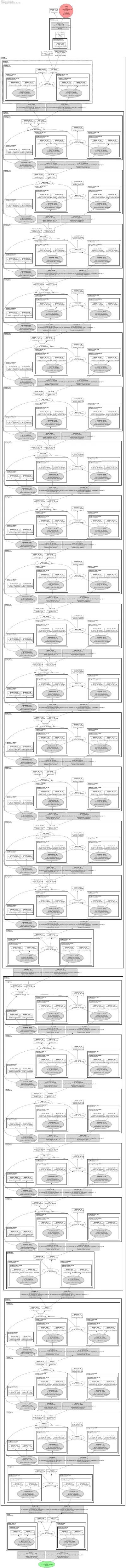 repvgg_b2g4 architecture thumbnail
