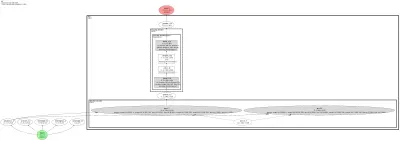 NeuralForecast GRU architecture thumbnail