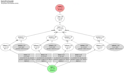 RecBole XGBoost (additive boosted decision tree recommender) architecture thumbnail