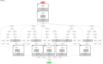mmagic:tdan architecture thumbnail